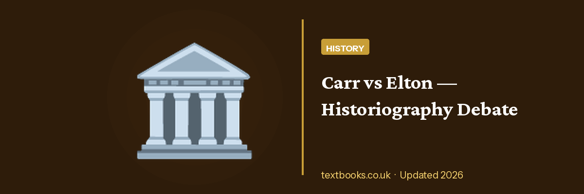 Historiography textbooks for UK students — banner
