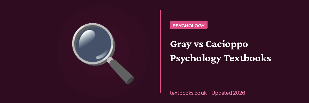 Psychology textbooks for UK students — banner